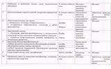Снимок экрана 2026-09-24 094253